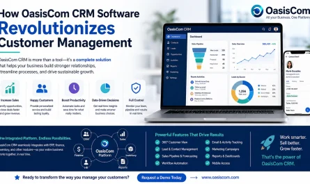 CRM Software