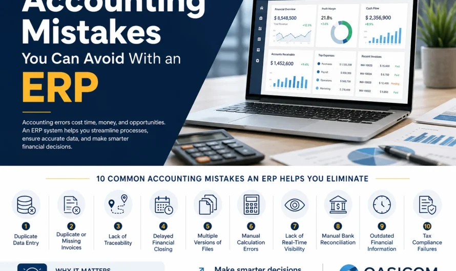 Accounting Mistakes You Can Avoid With an ERP